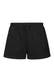 Short Schwarz