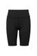 Short Schwarz