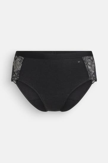 TRIUMPH Periodenunterwäsche schwarz