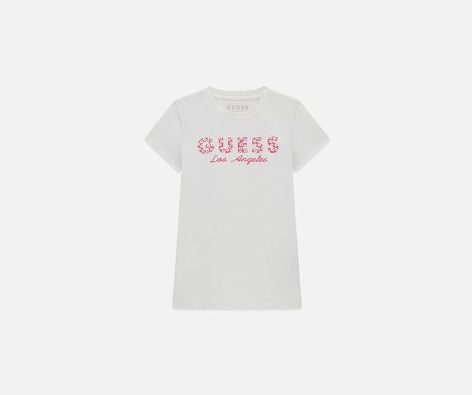 GUESS